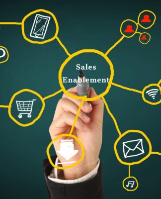 Enablement Software