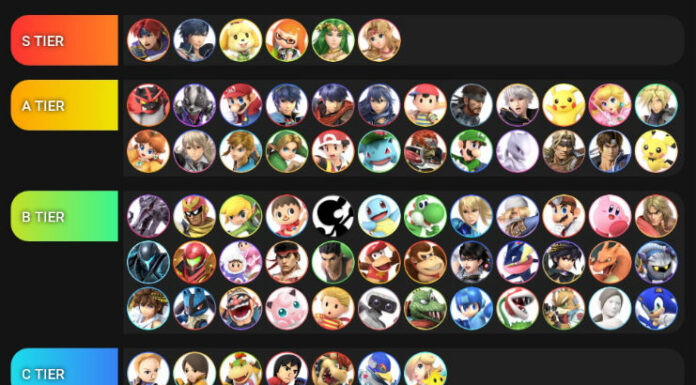 Tier List, What Is It, And How Do You Rank A Tier List