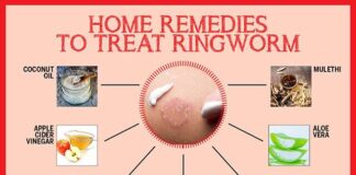 What are the very basic home remedies